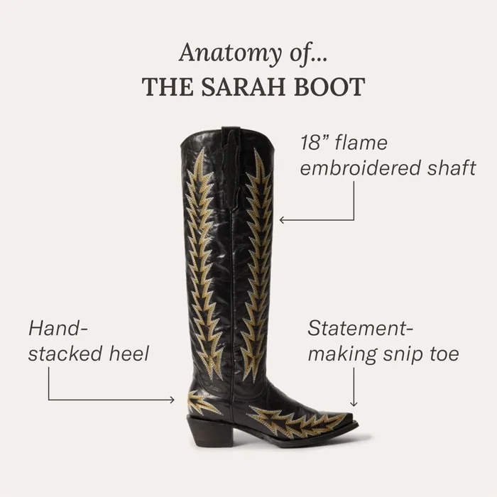 Western Women Stetson Sarah Boots Black